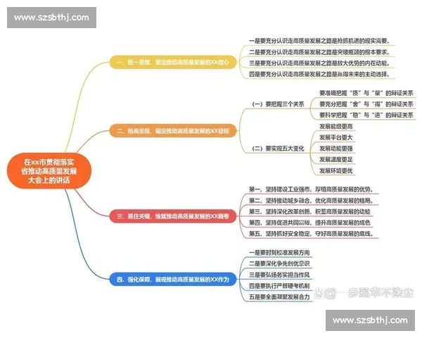 以人才策略为核心驱动高质量发展的组织升级新路径系统性实践研究