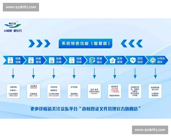 基于多维技术统计的系统性能评估与决策优化新方法研究框架与实践