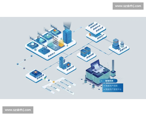 数字化转型背景下体育产业市场运营创新发展战略与品牌价值提升路径研究