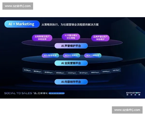 构建以体育会员运营为核心的全链路增长与服务创新体系数字化升级实践