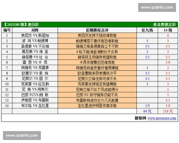 全面解析本赛季比赛赛程安排及关键时间节点指南 全面解析本赛季比赛赛程安排及关键时间节点指南