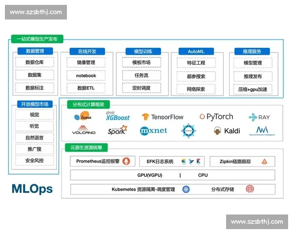 篮球比赛技术统计分析与数据挖掘：揭示球员表现与比赛胜负关键因素