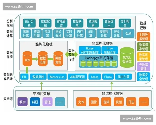 电竞平台运营策略研究与创新路径探索:提升用户粘性与盈利模式的多维度分析 电竞平台运营策略研究与创新路径探索:提升用户粘性与盈利模式的多维度分析