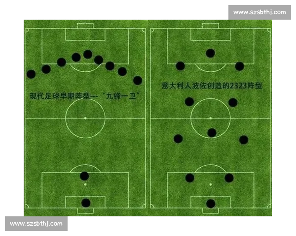 足球长传冲吊战术解析及其在现代比赛中的应用与发展 足球长传冲吊战术解析及其在现代比赛中的应用与发展